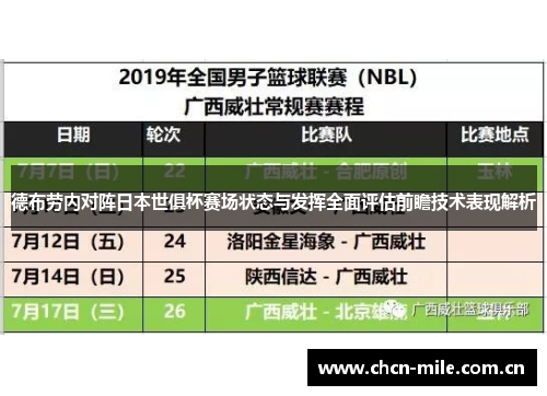 德布劳内对阵日本世俱杯赛场状态与发挥全面评估前瞻技术表现解析