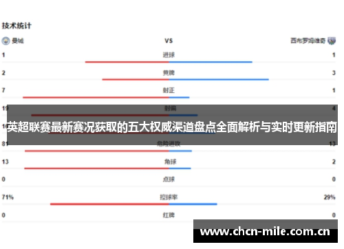 英超联赛最新赛况获取的五大权威渠道盘点全面解析与实时更新指南
